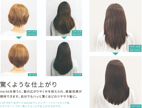 ナノバブル発生システムmarbb（マーブ）