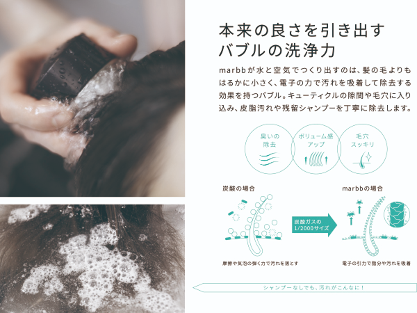 ナノバブル発生システムmarbb（マーブ）